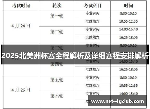 2025北美洲杯赛全程解析及详细赛程安排解析