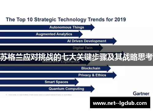 苏格兰应对挑战的七大关键步骤及其战略思考 苏格兰应对挑战的七大关键步骤及其战略思考