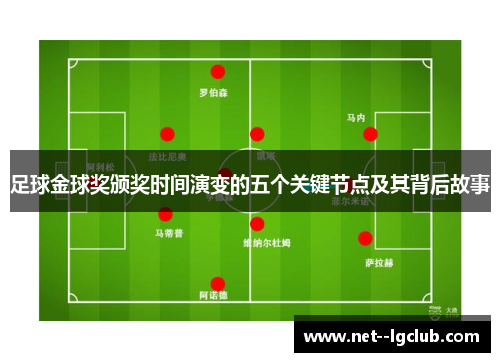 足球金球奖颁奖时间演变的五个关键节点及其背后故事 足球金球奖颁奖时间演变的五个关键节点及其背后故事