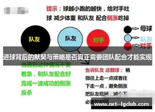 进球背后的默契与策略是否真正需要团队配合才能实现 进球背后的默契与策略是否真正需要团队配合才能实现