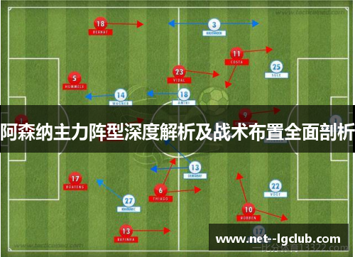 阿森纳主力阵型深度解析及战术布置全面剖析