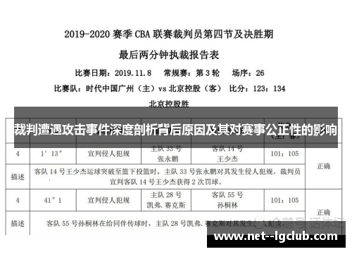 裁判遭遇攻击事件深度剖析背后原因及其对赛事公正性的影响 裁判遭遇攻击事件深度剖析背后原因及其对赛事公正性的影响