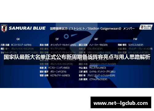 国家队最新大名单正式公布新周期备战阵容亮点与用人思路解析 国家队最新大名单正式公布新周期备战阵容亮点与用人思路解析