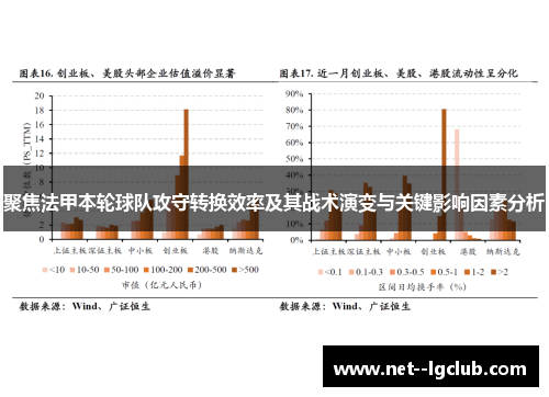 聚焦法甲本轮球队攻守转换效率及其战术演变与关键影响因素分析 聚焦法甲本轮球队攻守转换效率及其战术演变与关键影响因素分析