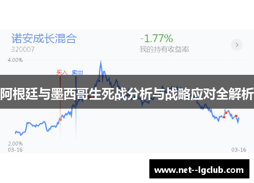 阿根廷与墨西哥生死战分析与战略应对全解析 阿根廷与墨西哥生死战分析与战略应对全解析
