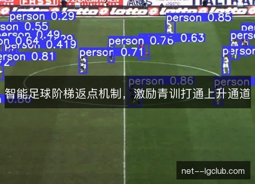 智能足球阶梯返点机制，激励青训打通上升通道